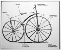 Boneshaker (Original)